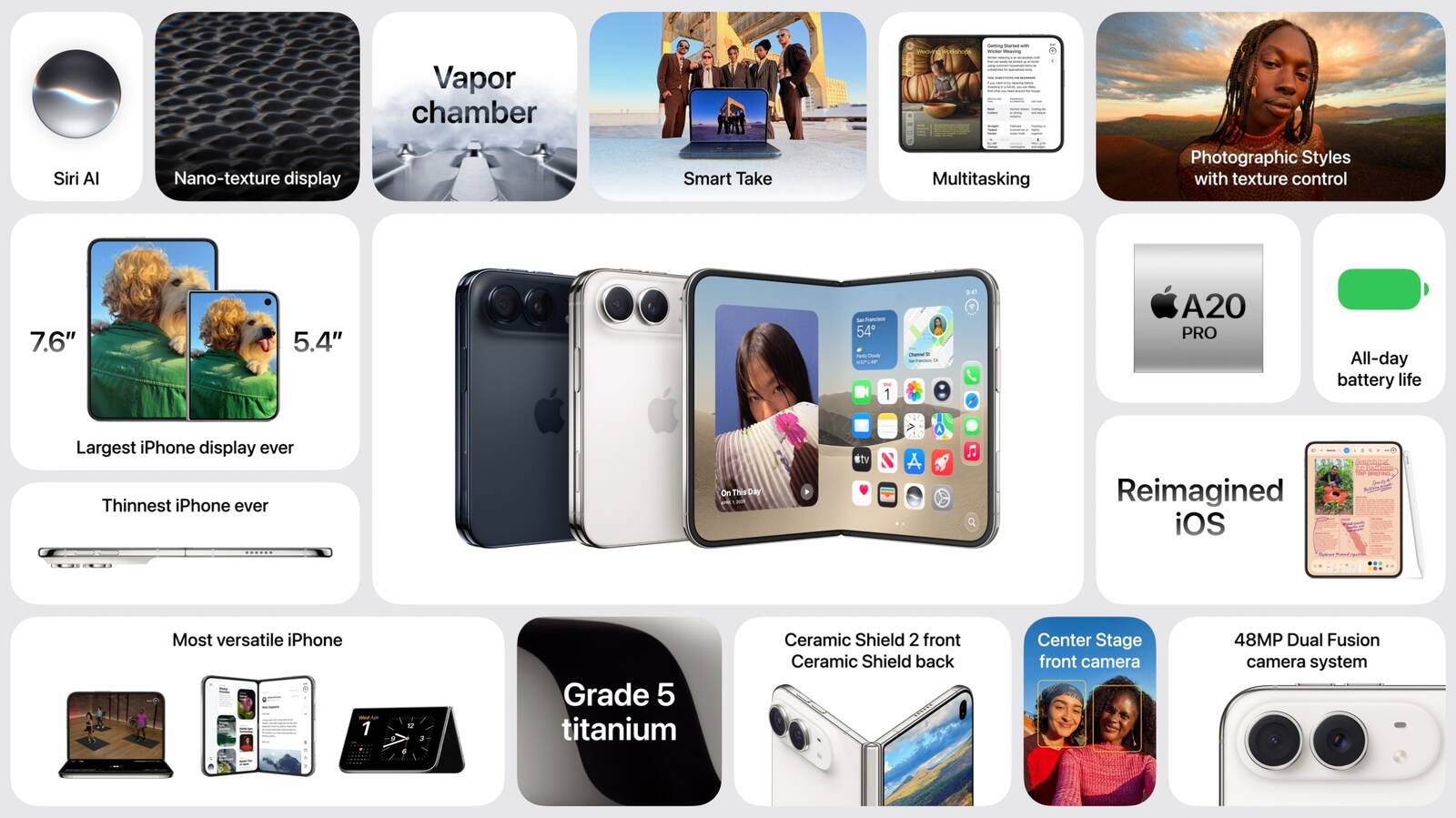 Apple unveiled its first foldable, the iPhone Duo