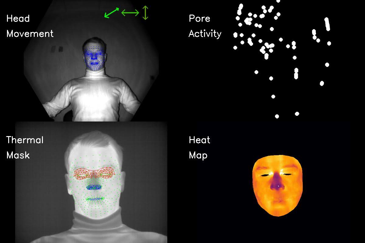 A prototype interface tracks head movement, facial temperature and pore activity for remote polygraph sensing.