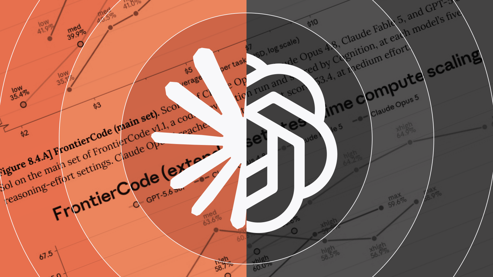 Frontier AI Models Score Nearly Identically on Coding Benchmark