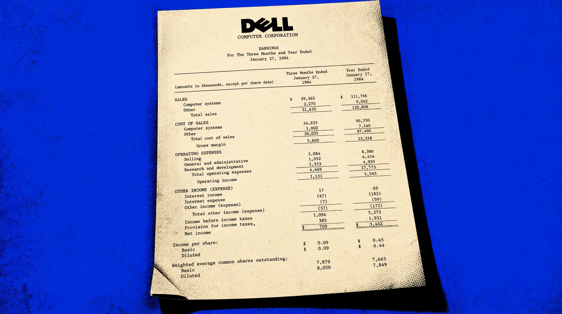 Michael Dell Shares 1984 Earnings Page That Launched Dell